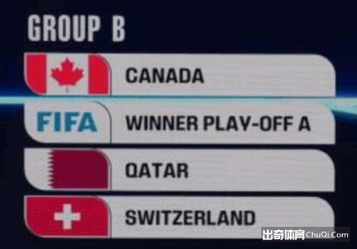 2026世界杯B组角逐白热化 加拿大卡塔尔瑞士展开